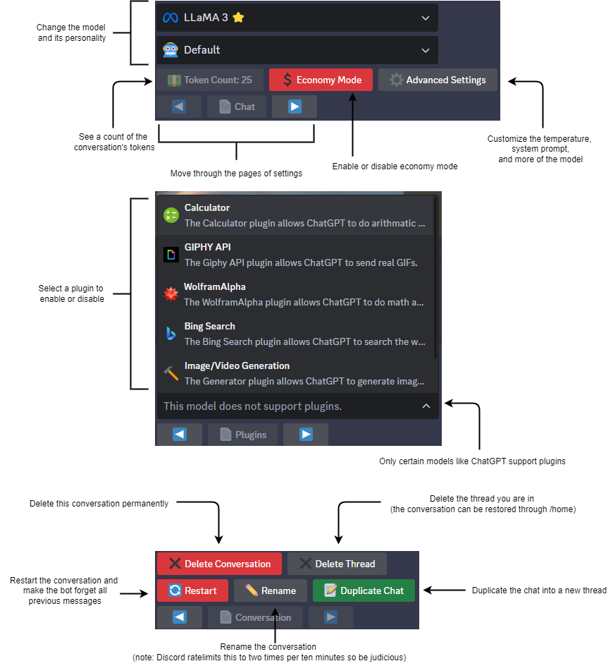 /settings diagram